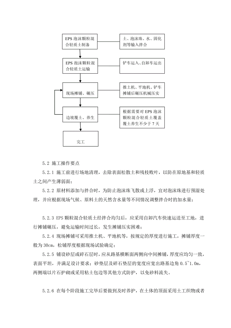 [资料]eps泡沫颗粒混杂轻质土路基填筑技巧施工工法_第4页