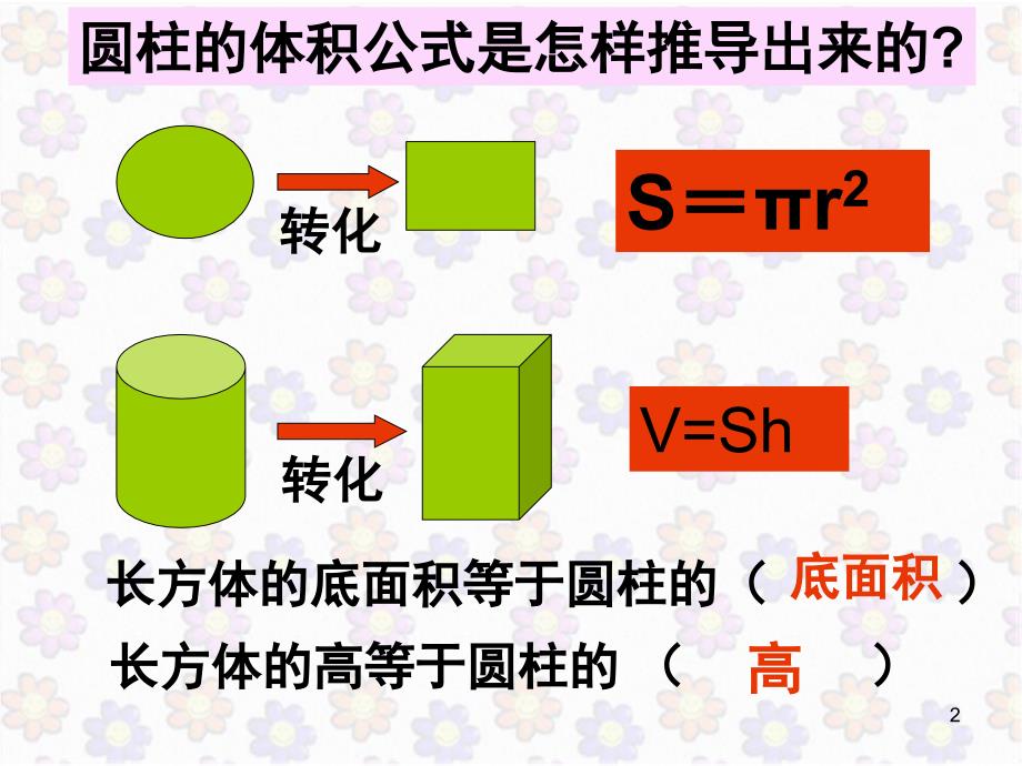 新苏教版圆柱的体积练习课.ppt_第2页