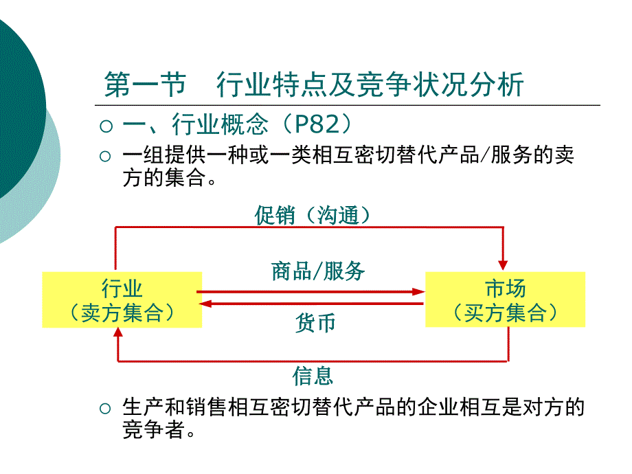 行业分析与市场竞争战略解析课件_第3页