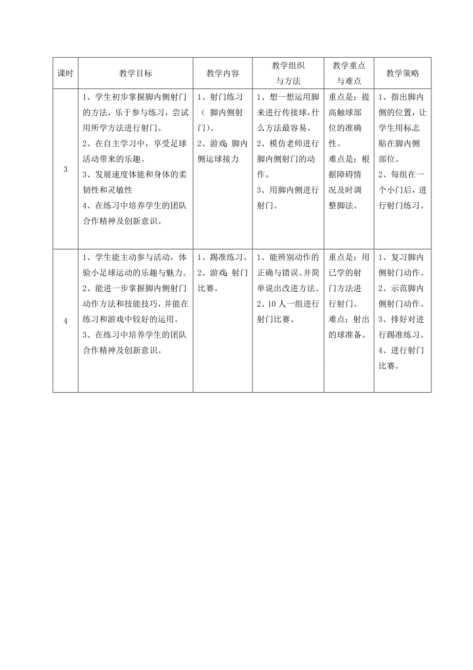 小学体育与健康：“足球——脚内侧运球”教学设计_第4页