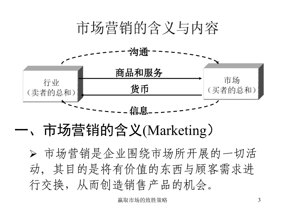 赢取市场的致胜策略课件_第3页