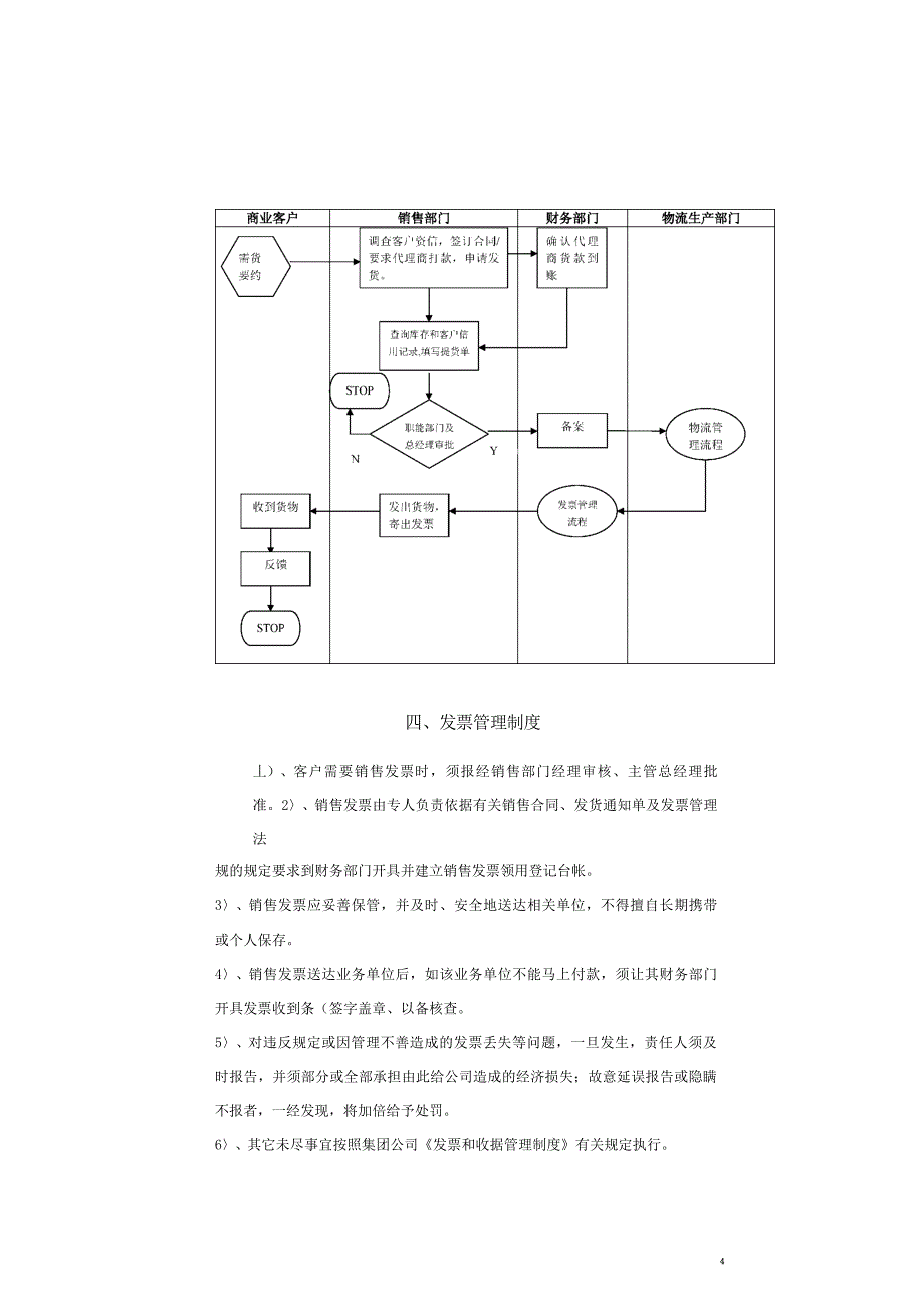 市场营销书籍集萃0267销售管理手册_第4页