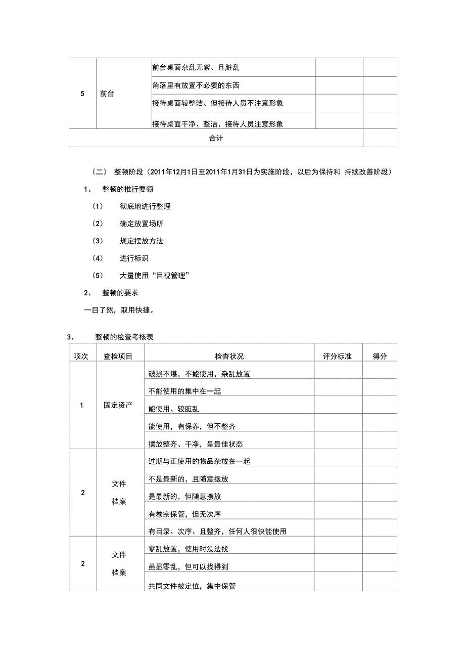 某公司5S管理实施方案_第3页