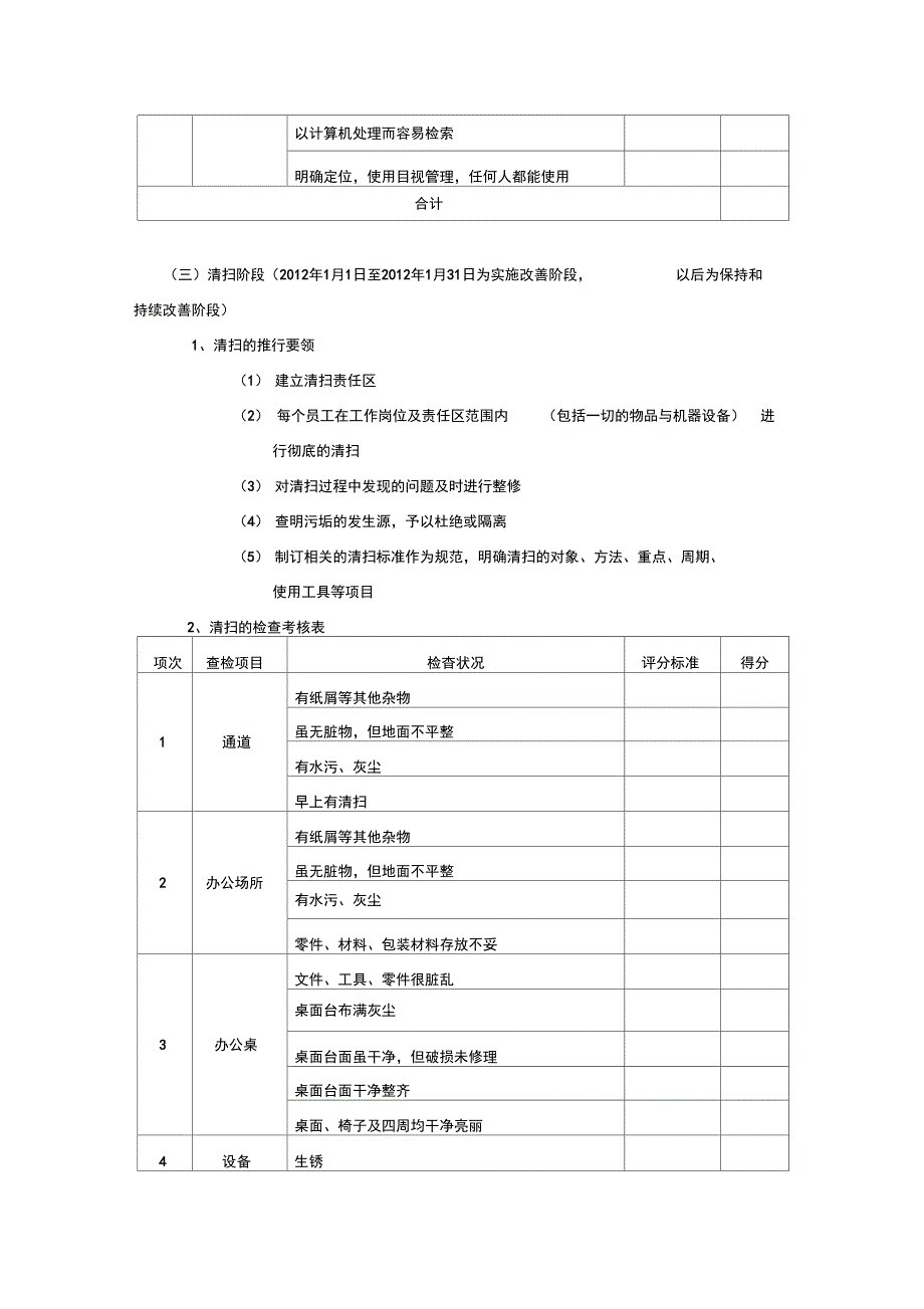 某公司5S管理实施方案_第4页