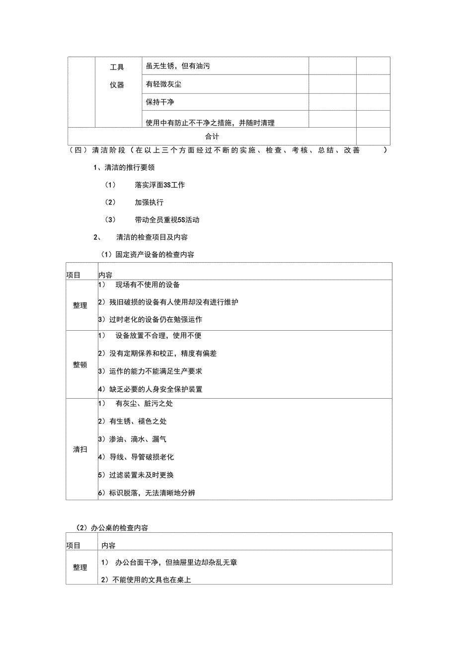 某公司5S管理实施方案_第5页