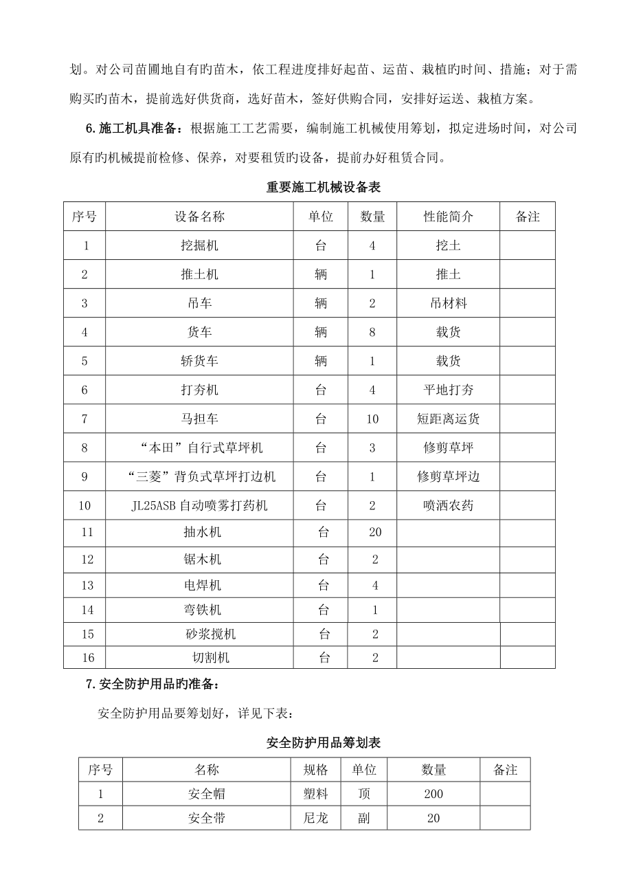 园林施工组织方案_第3页