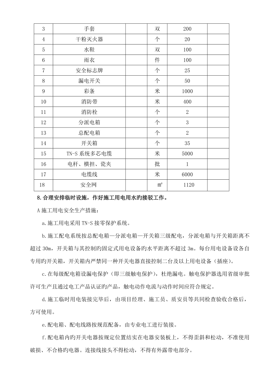 园林施工组织方案_第4页