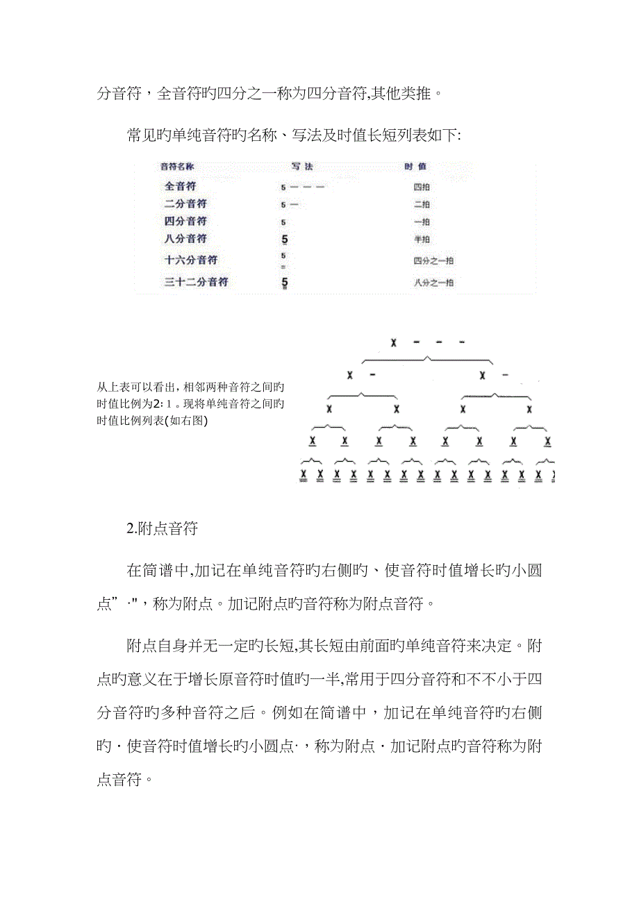 简谱入门教程_第4页