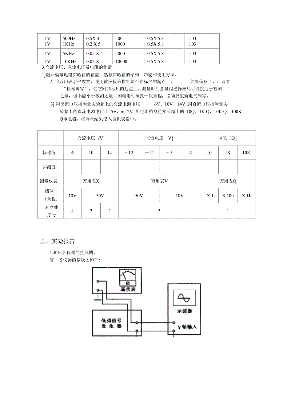 常用电子仪器的使用的试验报告_第3页