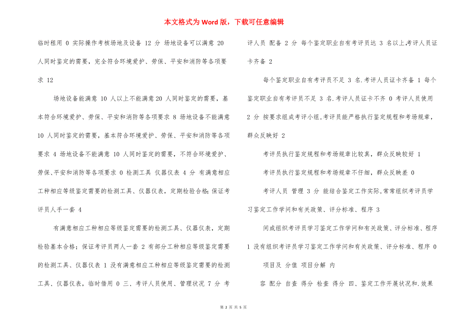 河南省职业技能鉴定所（站）年检评分表_第2页