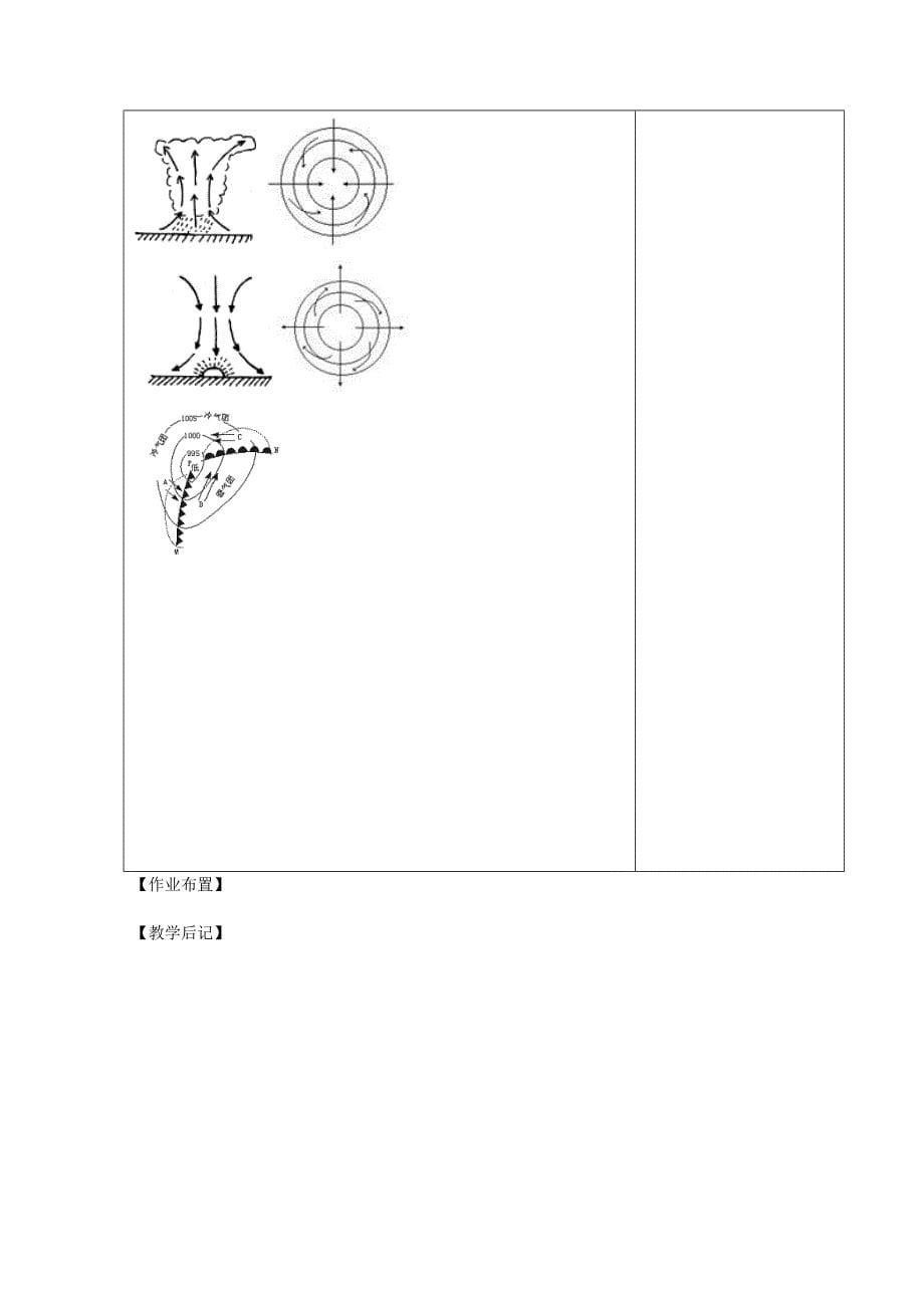 【最新】江苏省江阴市成化高级中学高中地理 2.3常见天气系统第二课时教案 新人教版必修1_第5页