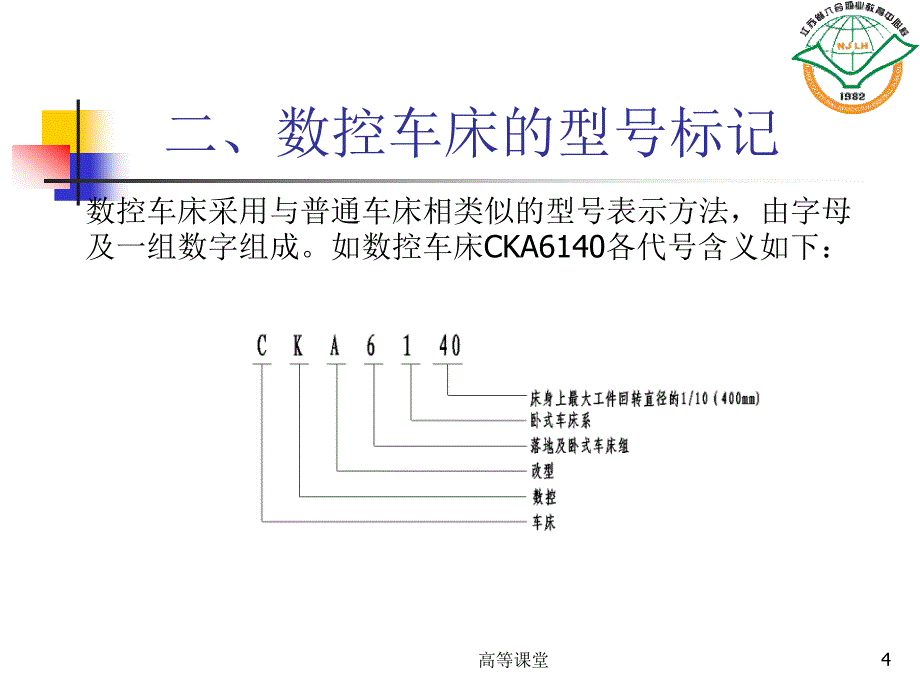 数控车床基本操作转专业教育_第4页