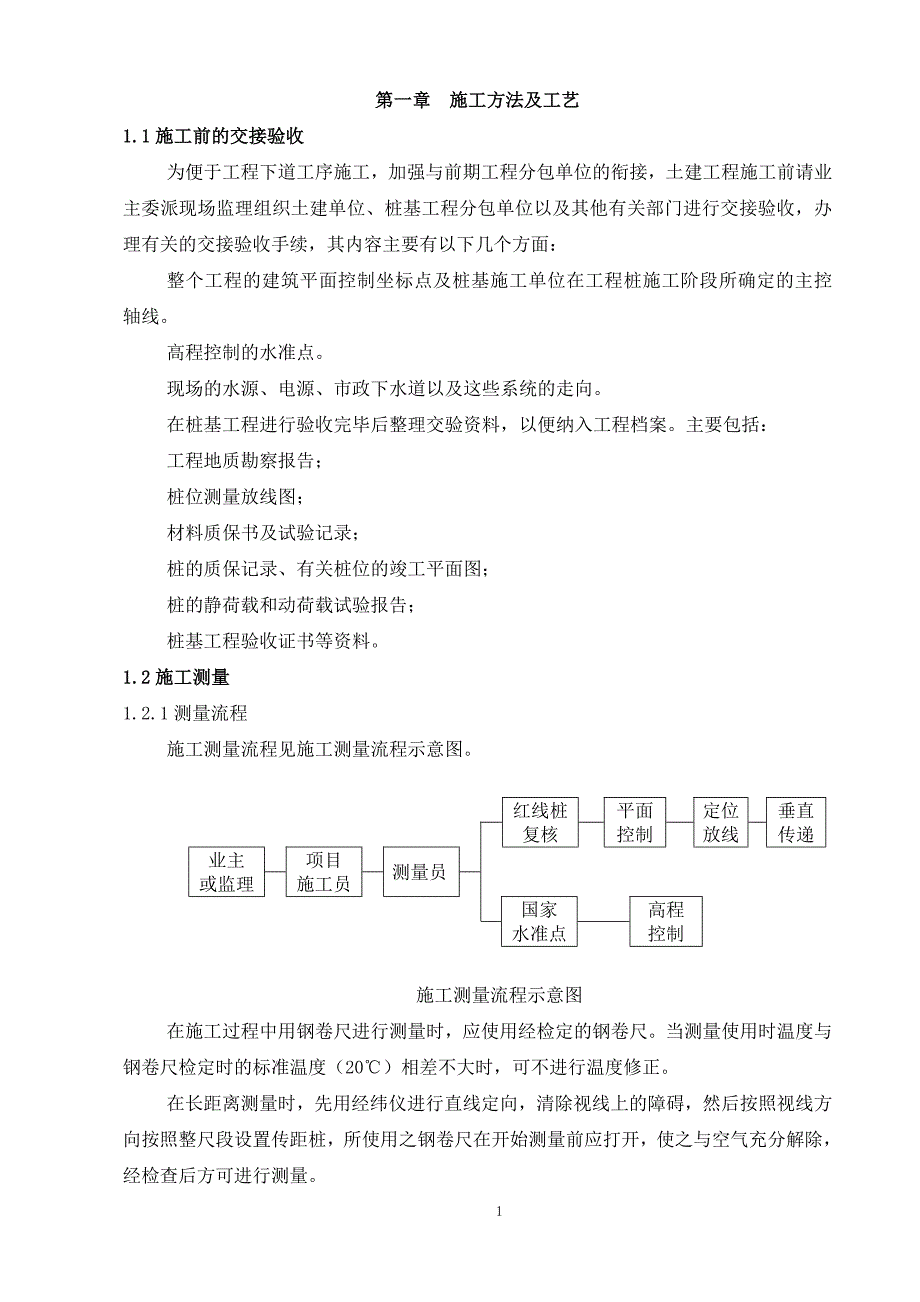 商务楼土建工程技术标_第1页