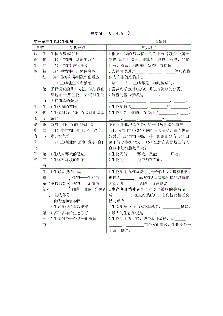 初中生物总复习教案及学案_第1页