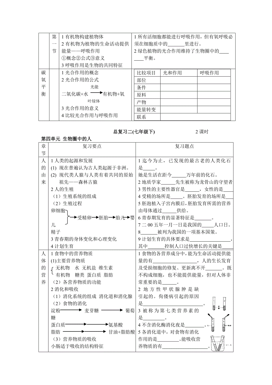 初中生物总复习教案及学案_第5页