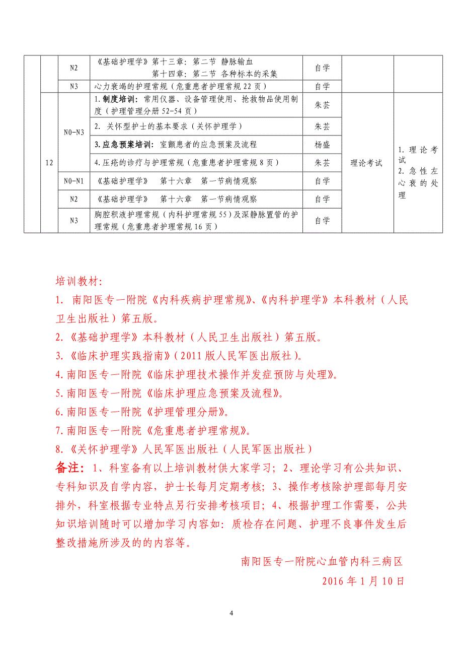 内科护士分层培训计划.doc_第4页