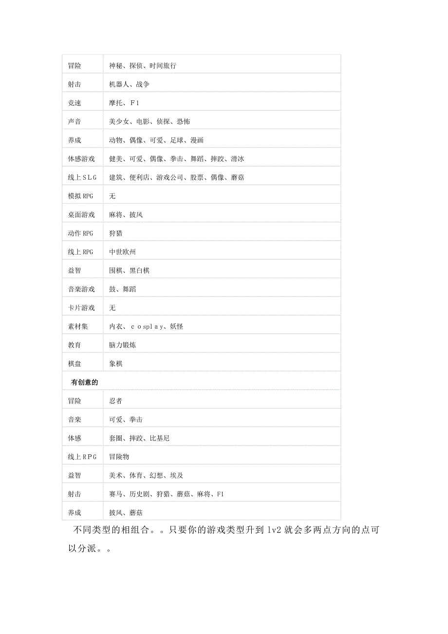 游戏发展国完整全攻略_第4页