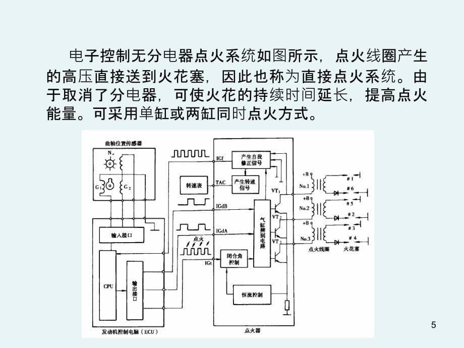 电控汽油机点火系故障诊断_第5页