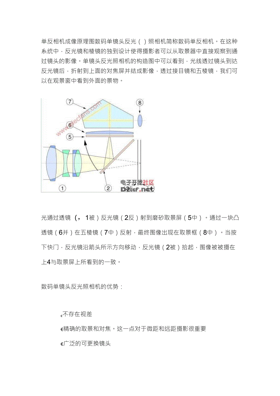 单反相机成像原理图_第1页