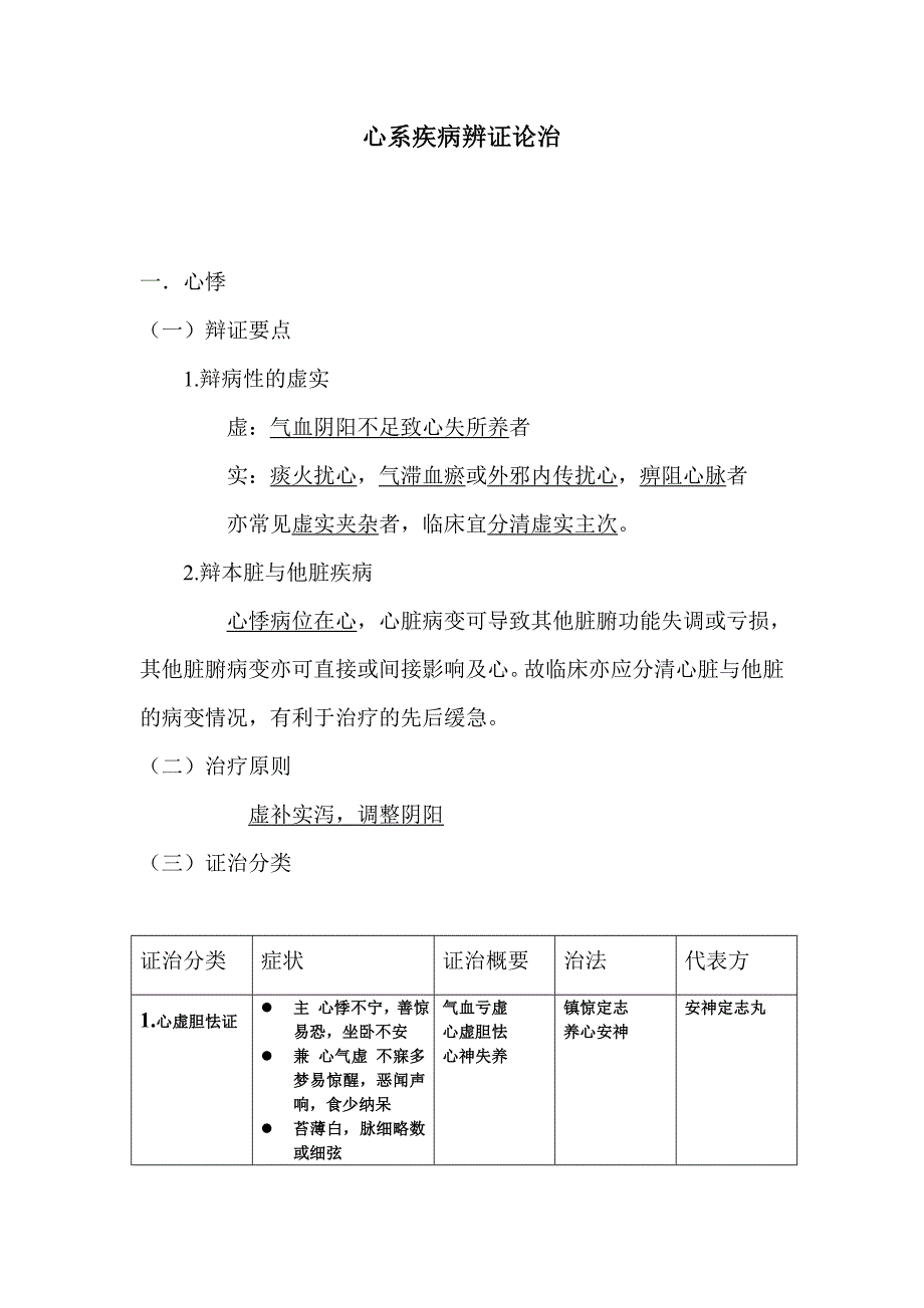 心系疾病(心悸、胸痹)证治分类_第1页