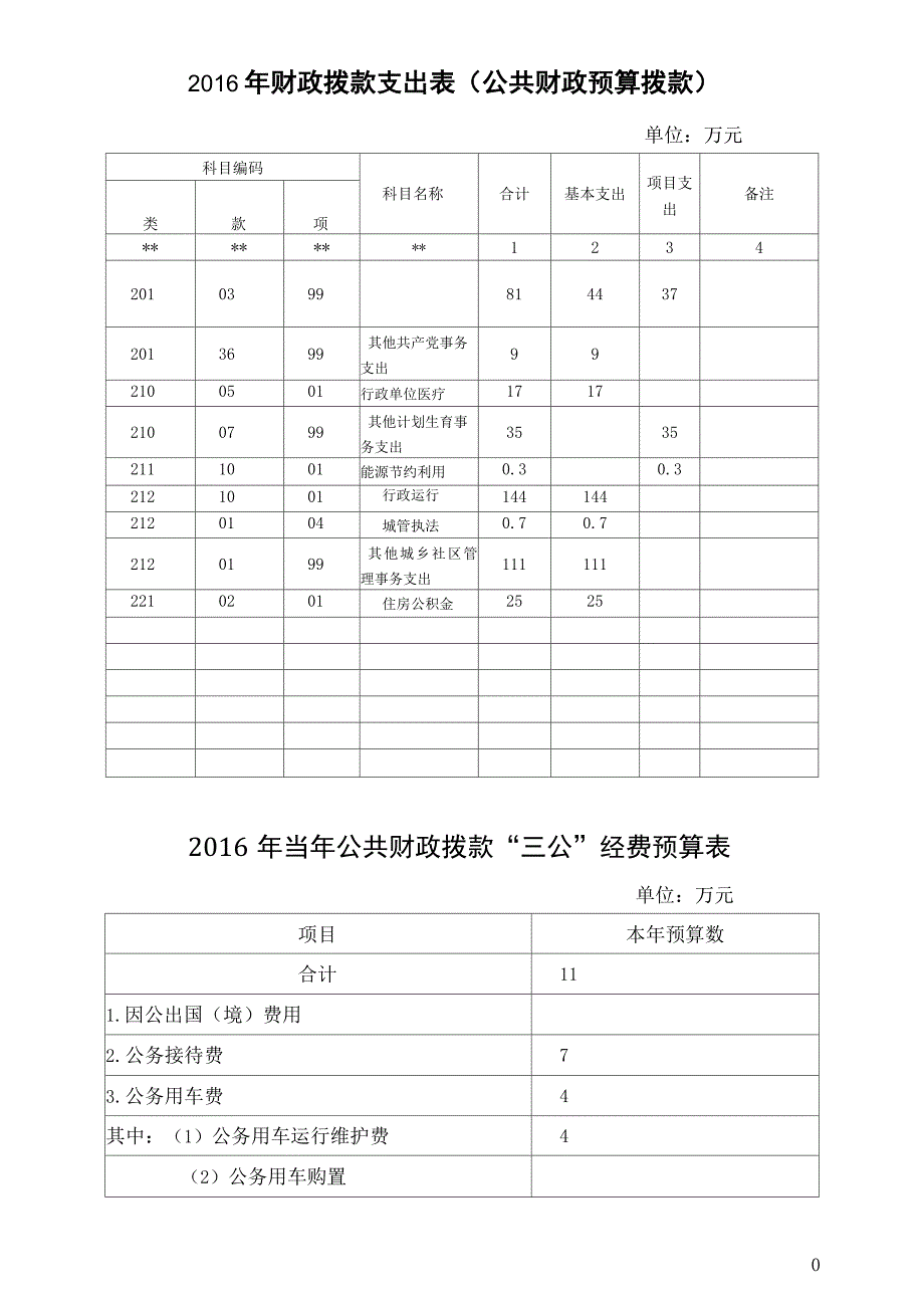 第二部分2016年收支预算总表、2016年公共财政拨_第3页