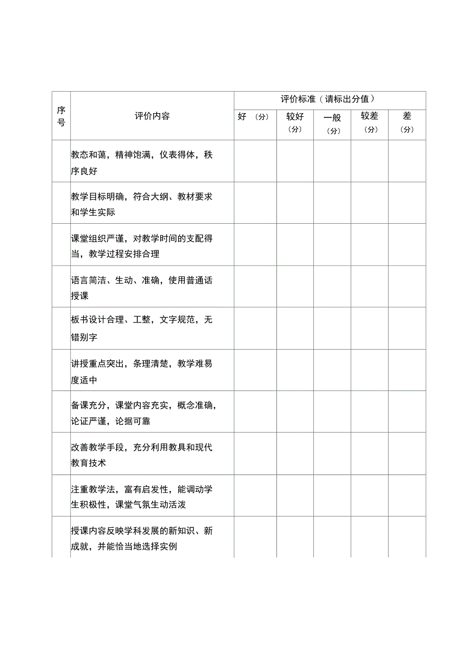 塔里木大学听课情况记录表_第2页