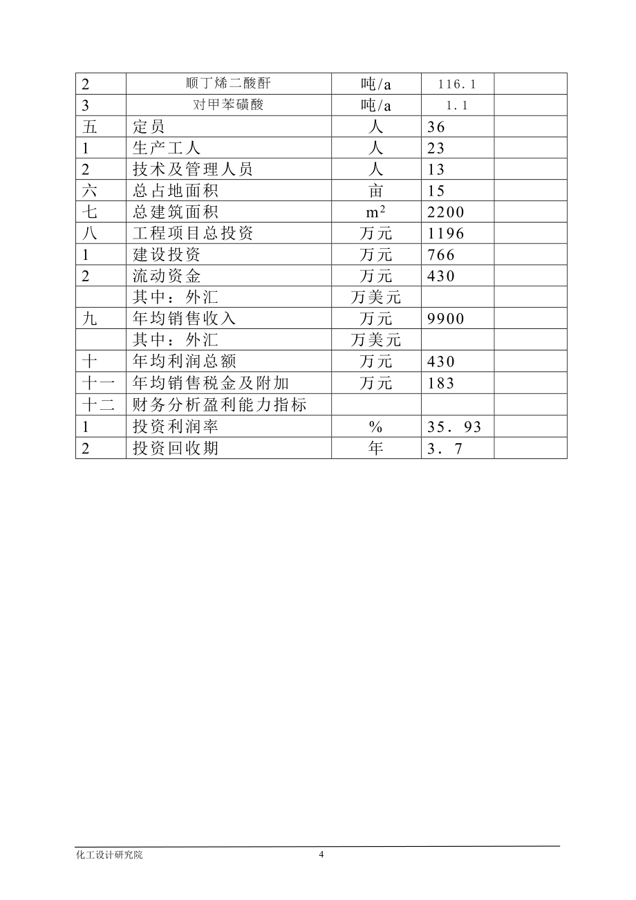 化工厂表面活性剂项目可行性研究报告(DOC 88页)_第4页