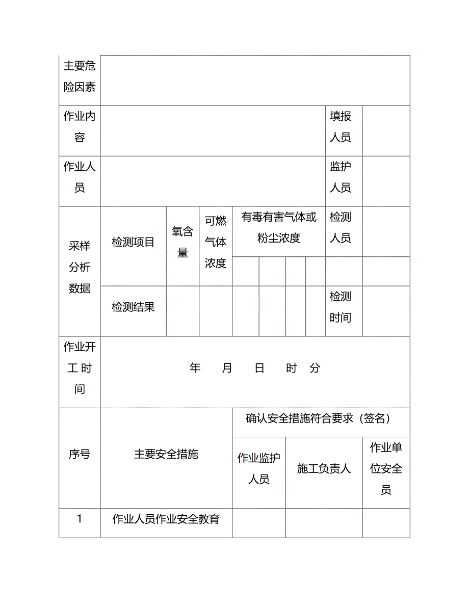 危险作业审批制度_第4页