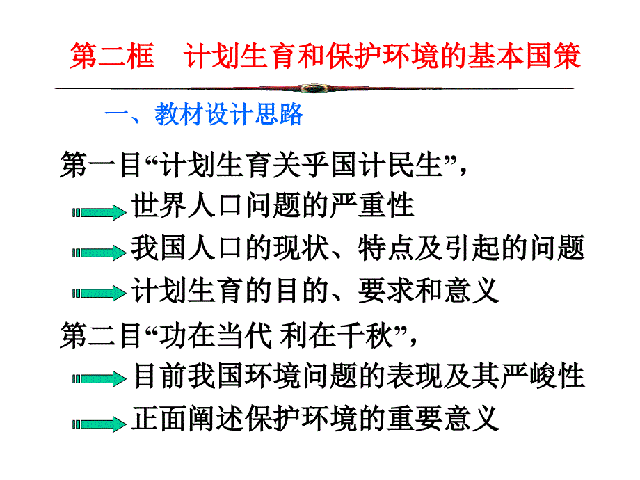 计划生育与保护环境的基本国策课件.ppt_第2页