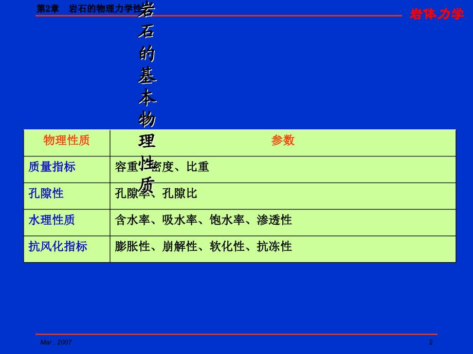 岩石的物理力学性质上岩石力学_第2页