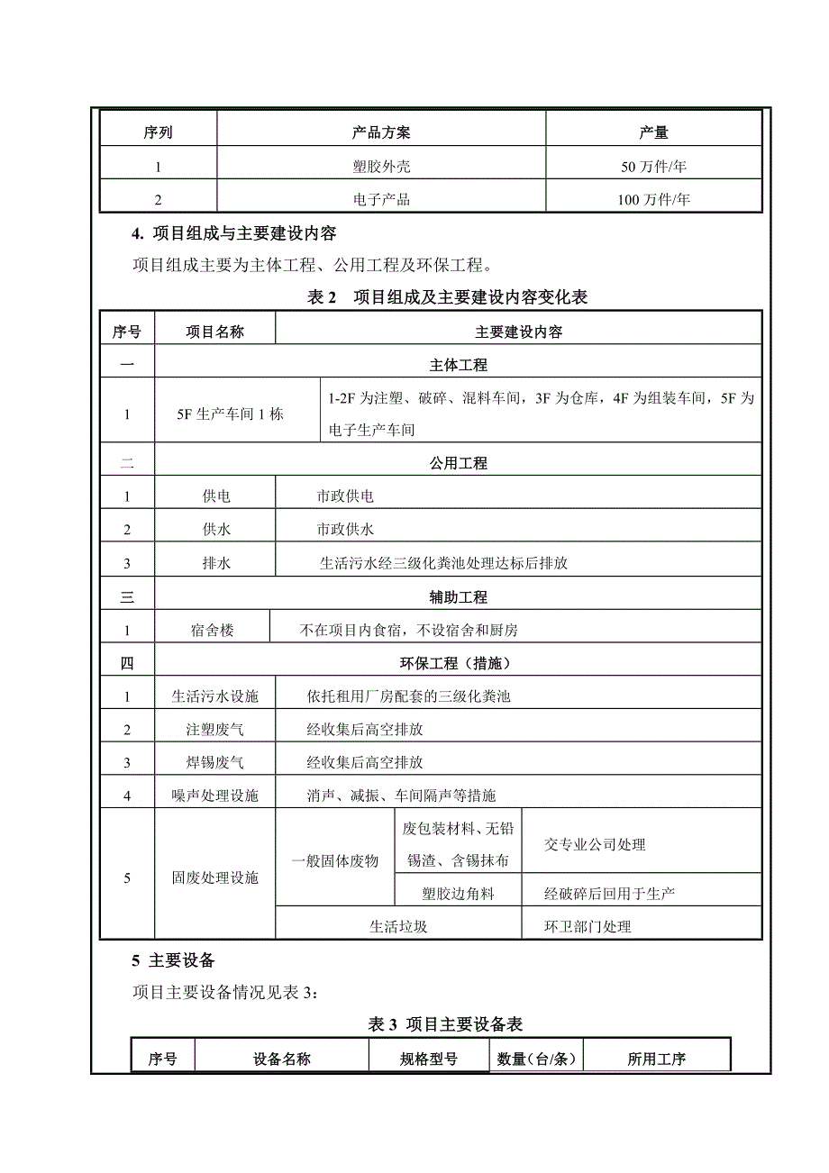 东莞市富菘塑胶实业有限公司_第4页