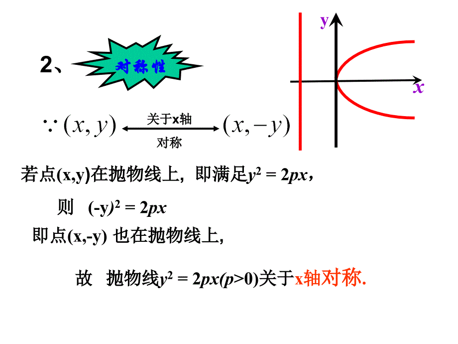 2.3.2抛物线的简单几何性质1_第4页