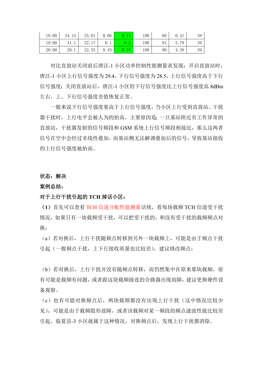 经典网络优化案例分析教育_第4页