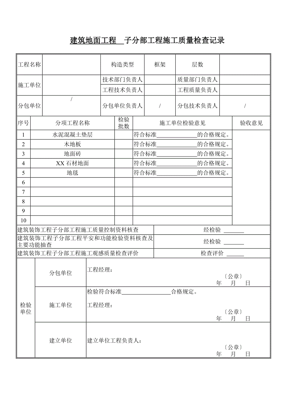 装饰工程验收资料表格工装_第2页