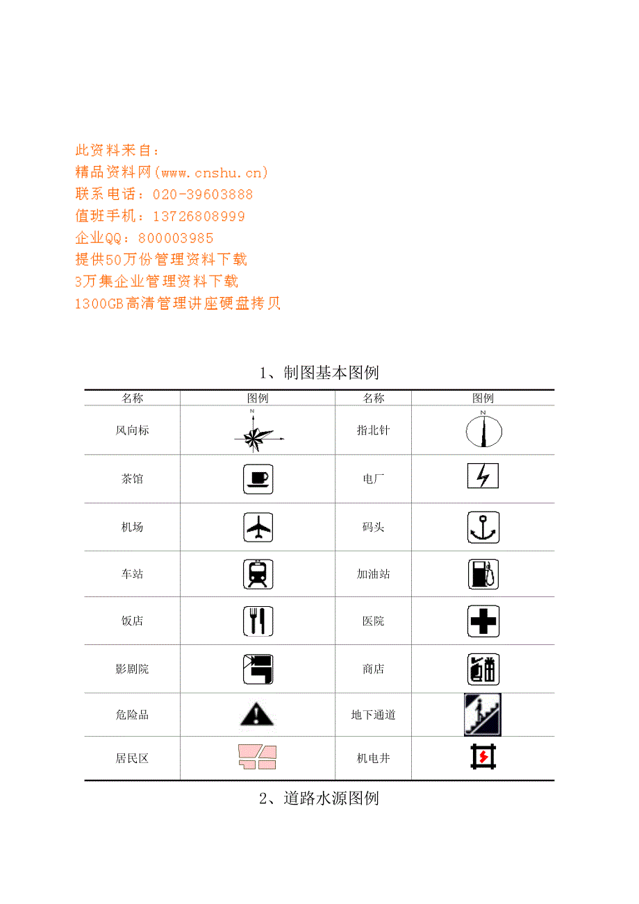 消防设施图例与消防器材装备_第1页