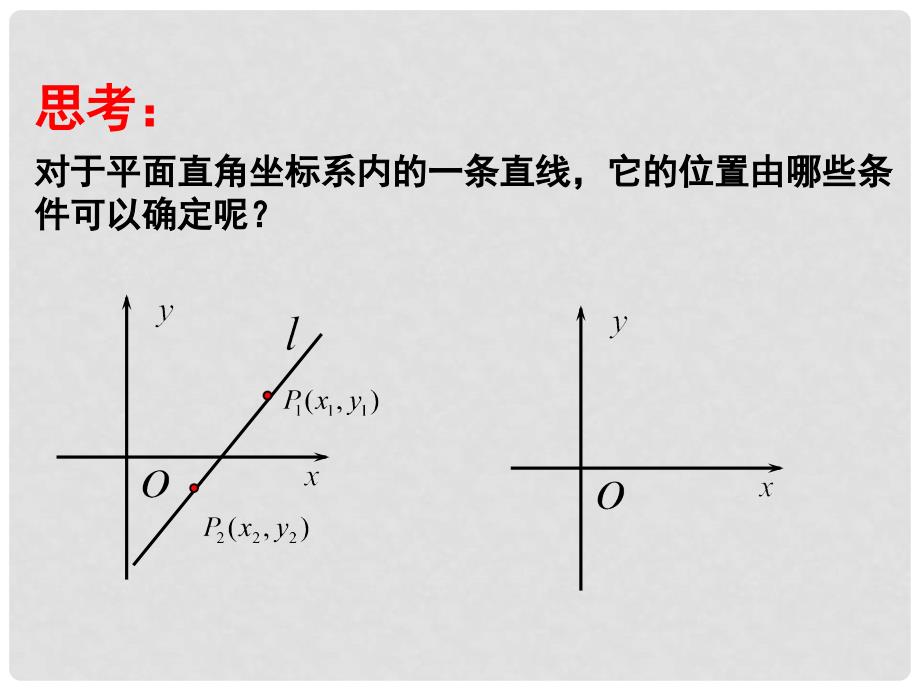 广东省台山市高中数学 第三章 直线与方程 3.1 直线的倾斜角与斜率课件 新人教A版必修2_第2页