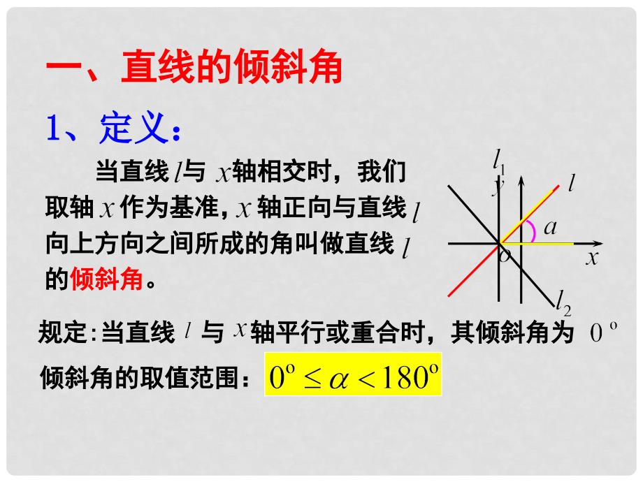 广东省台山市高中数学 第三章 直线与方程 3.1 直线的倾斜角与斜率课件 新人教A版必修2_第3页