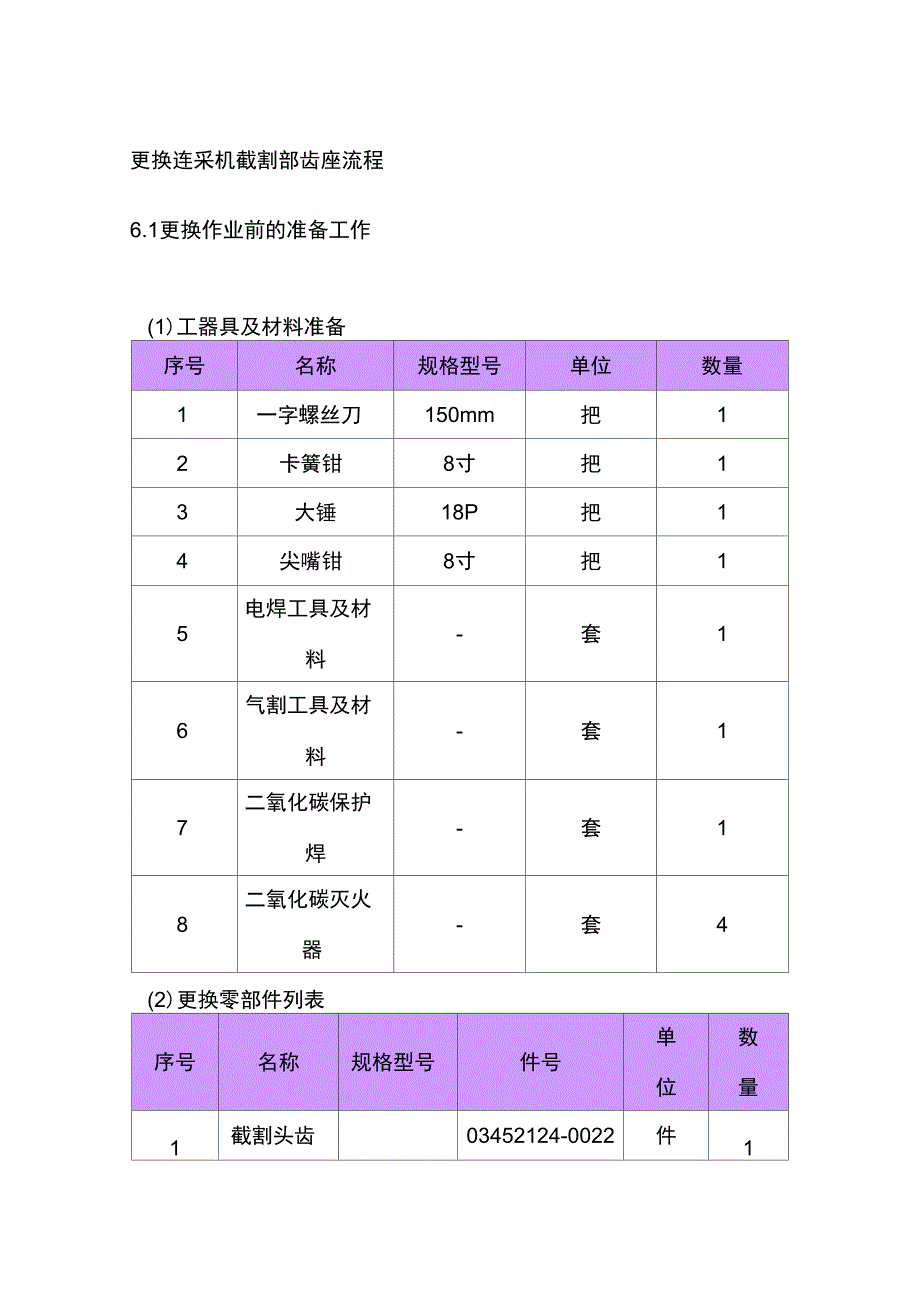 更换连采机截割部齿座流程_第1页