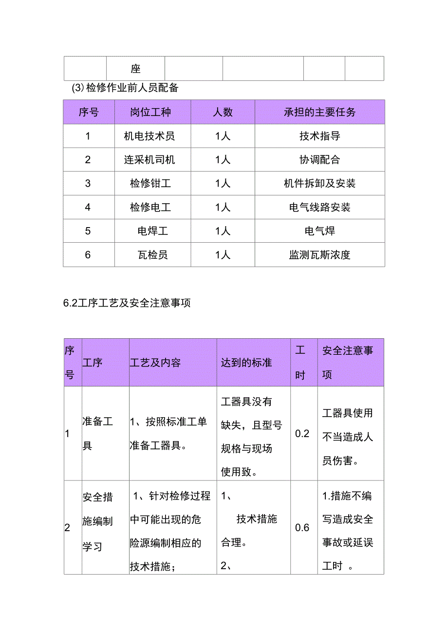 更换连采机截割部齿座流程_第2页