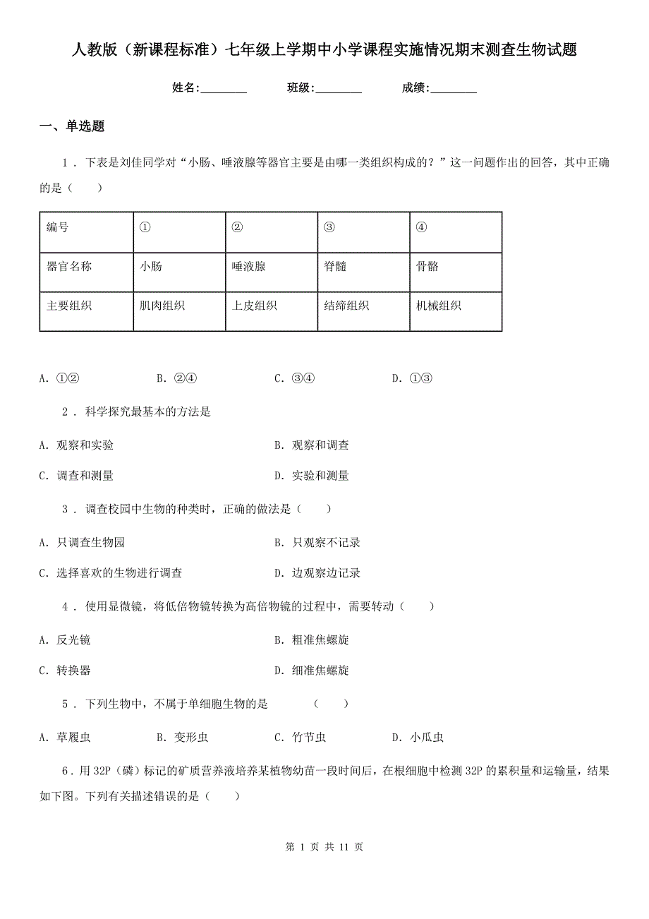 人教版（新课程标准）七年级上学期中小学课程实施情况期末测查生物试题_第1页