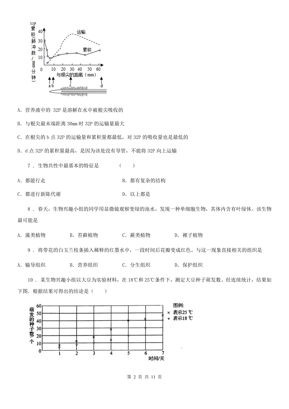 人教版（新课程标准）七年级上学期中小学课程实施情况期末测查生物试题_第2页