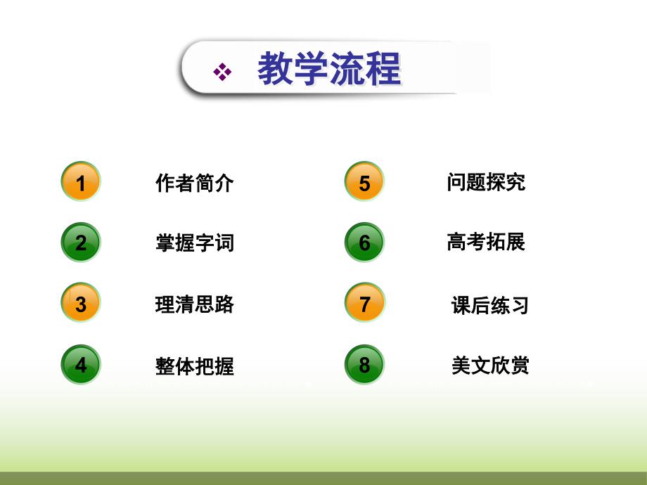 人教版高中语文必修59说木叶课件共38张PPT_第2页