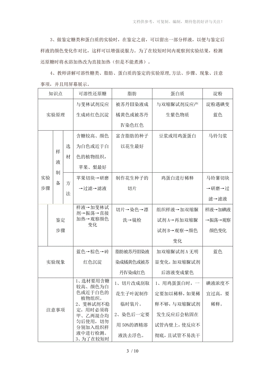 人教版必修1第二章第1节细胞中的元素和化合物_第3页