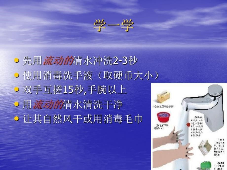 食堂服务礼仪培训.ppt_第5页