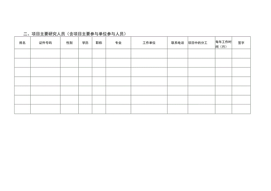 立项重庆市綦江区科技计划项目立项申报书_第4页