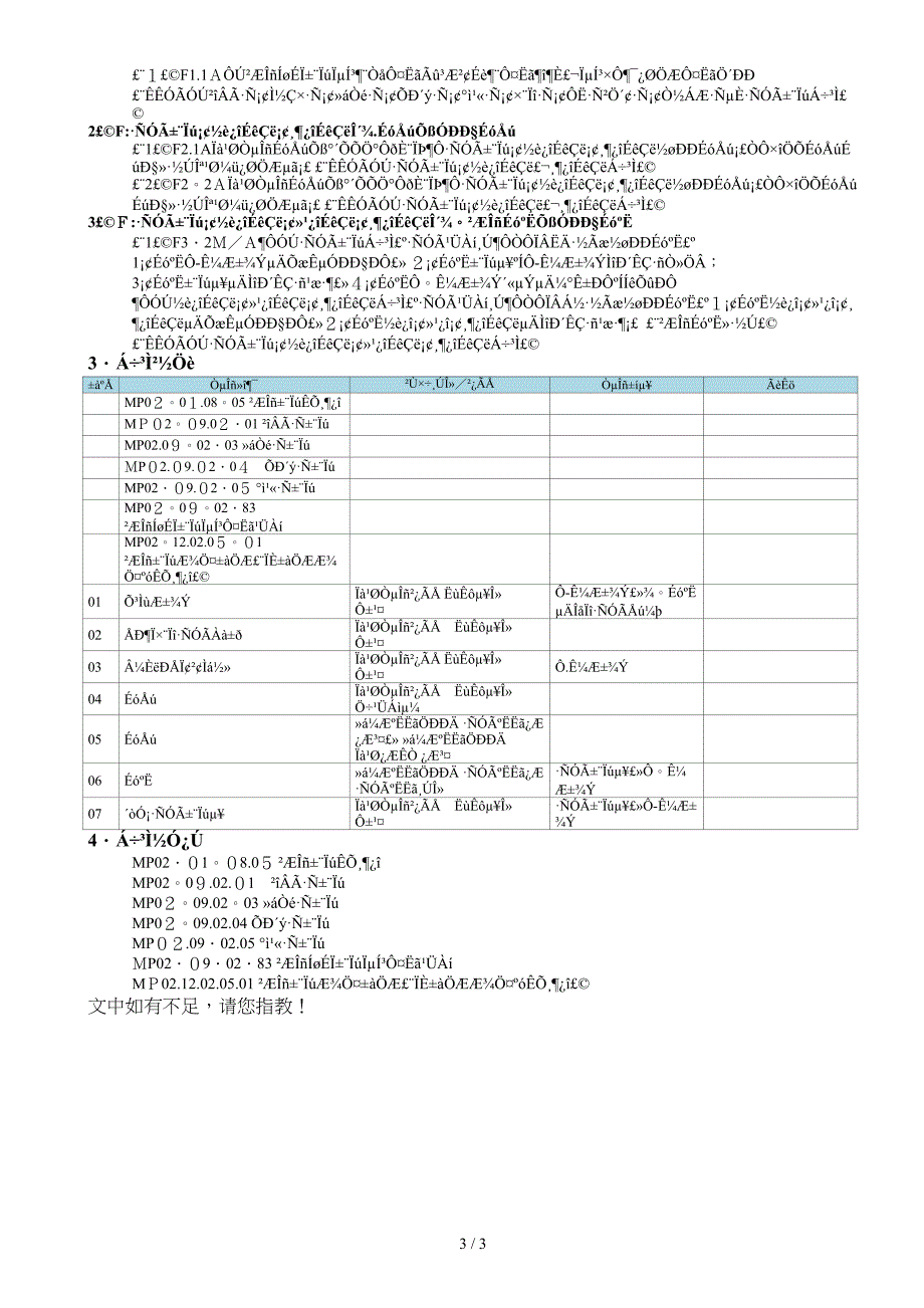 MP02.09.02.06 专项费报销_第3页