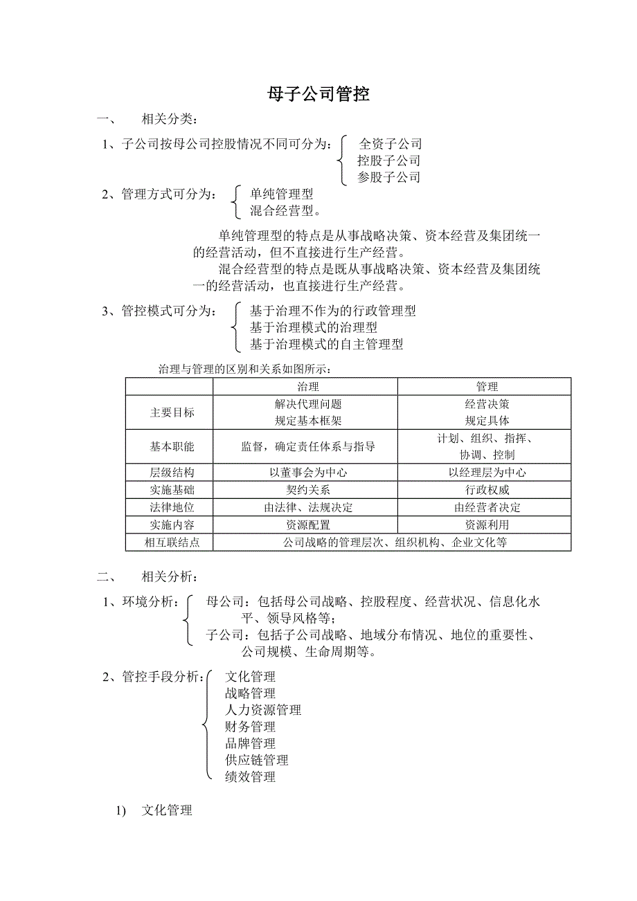 母子公司管控_第1页