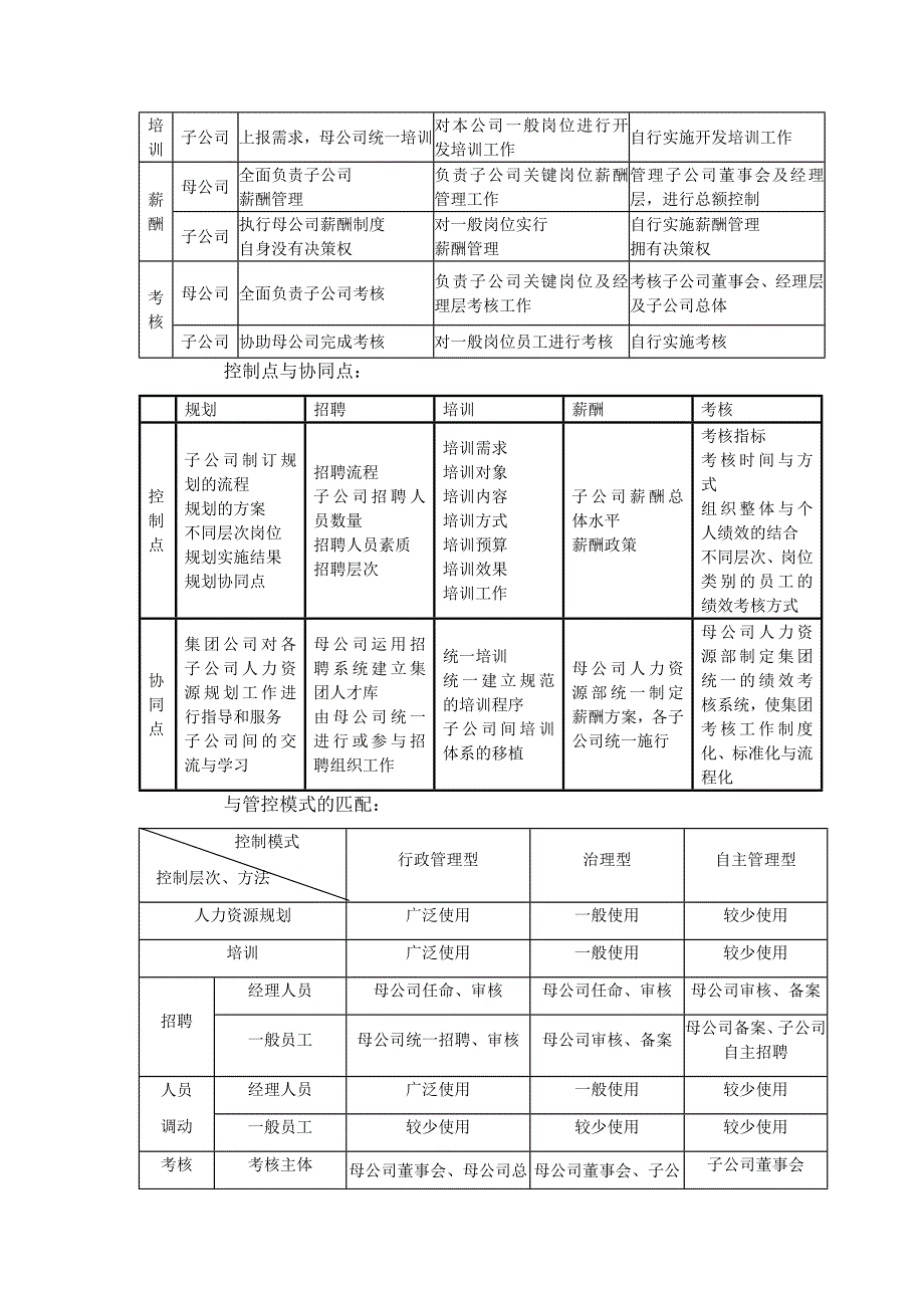 母子公司管控_第4页