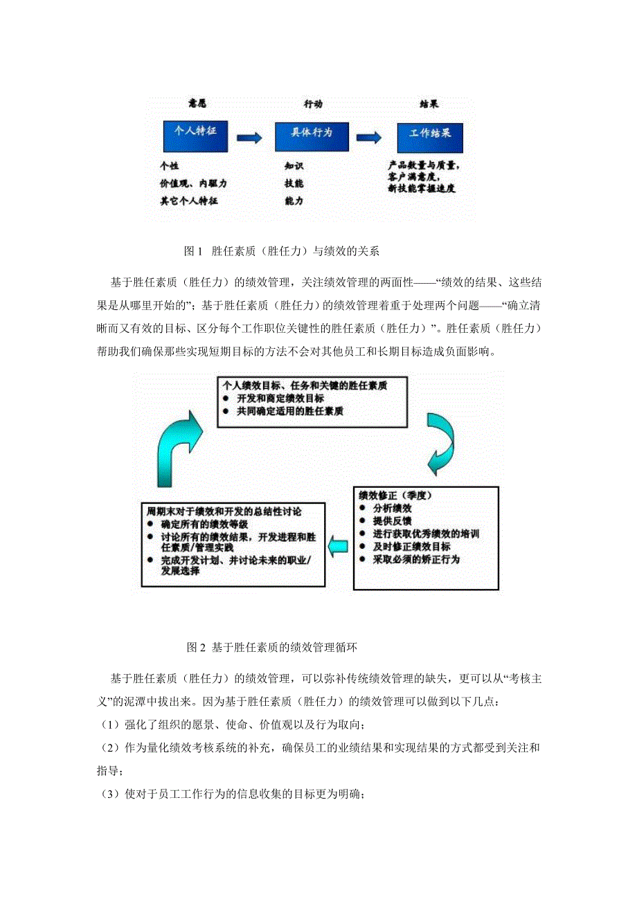 “绩效考核”真能提高绩效吗(图)_第2页