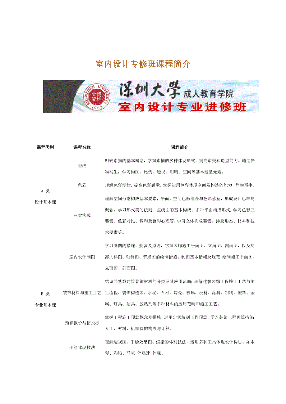 室内设计专修班课程介绍_第1页